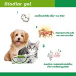 biodiar-dog-cat